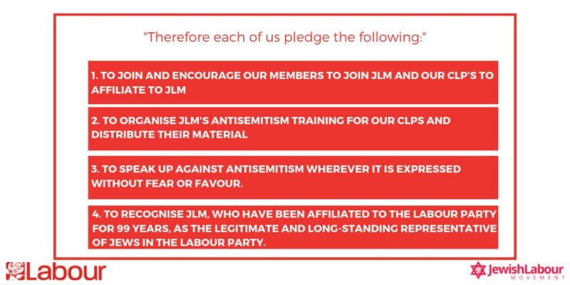 Open letter to Jewish Labour