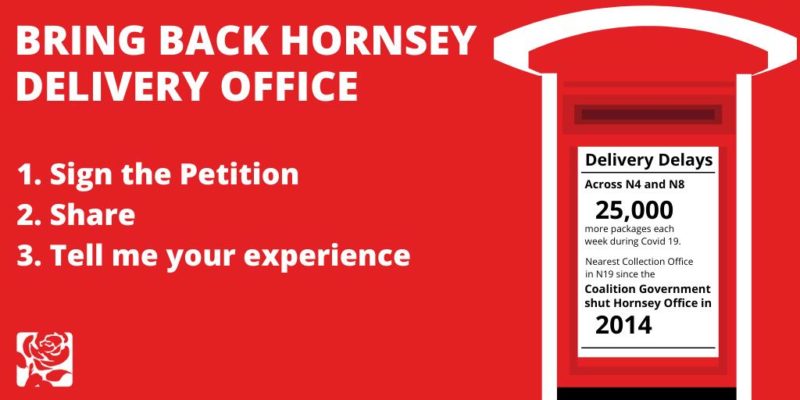 Bring back Hornsey Delivery Office